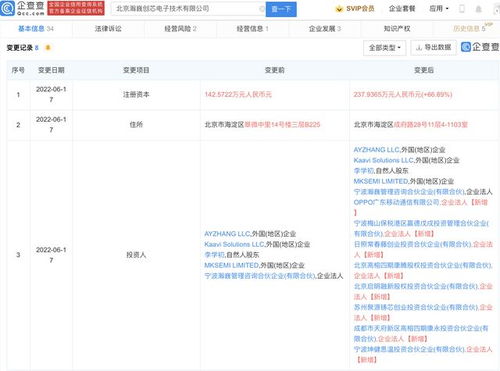 OPPO投資瀚巍創(chuàng)芯電子 完善車機交互體系，或為自研芯片鋪路